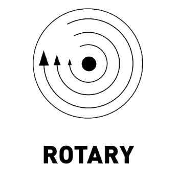 rupes rotary