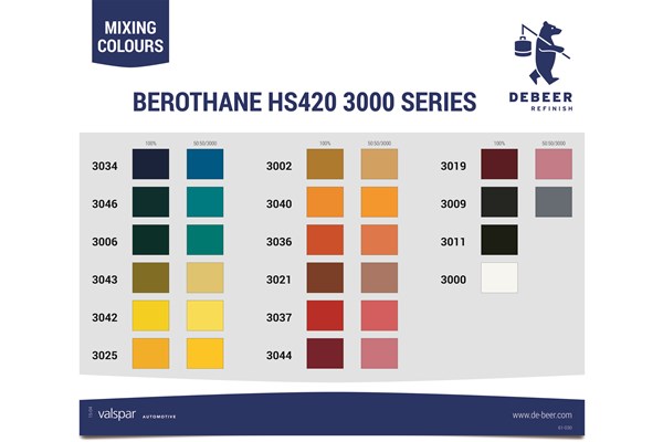 61-030 Mixing Colour Card Serie 3000