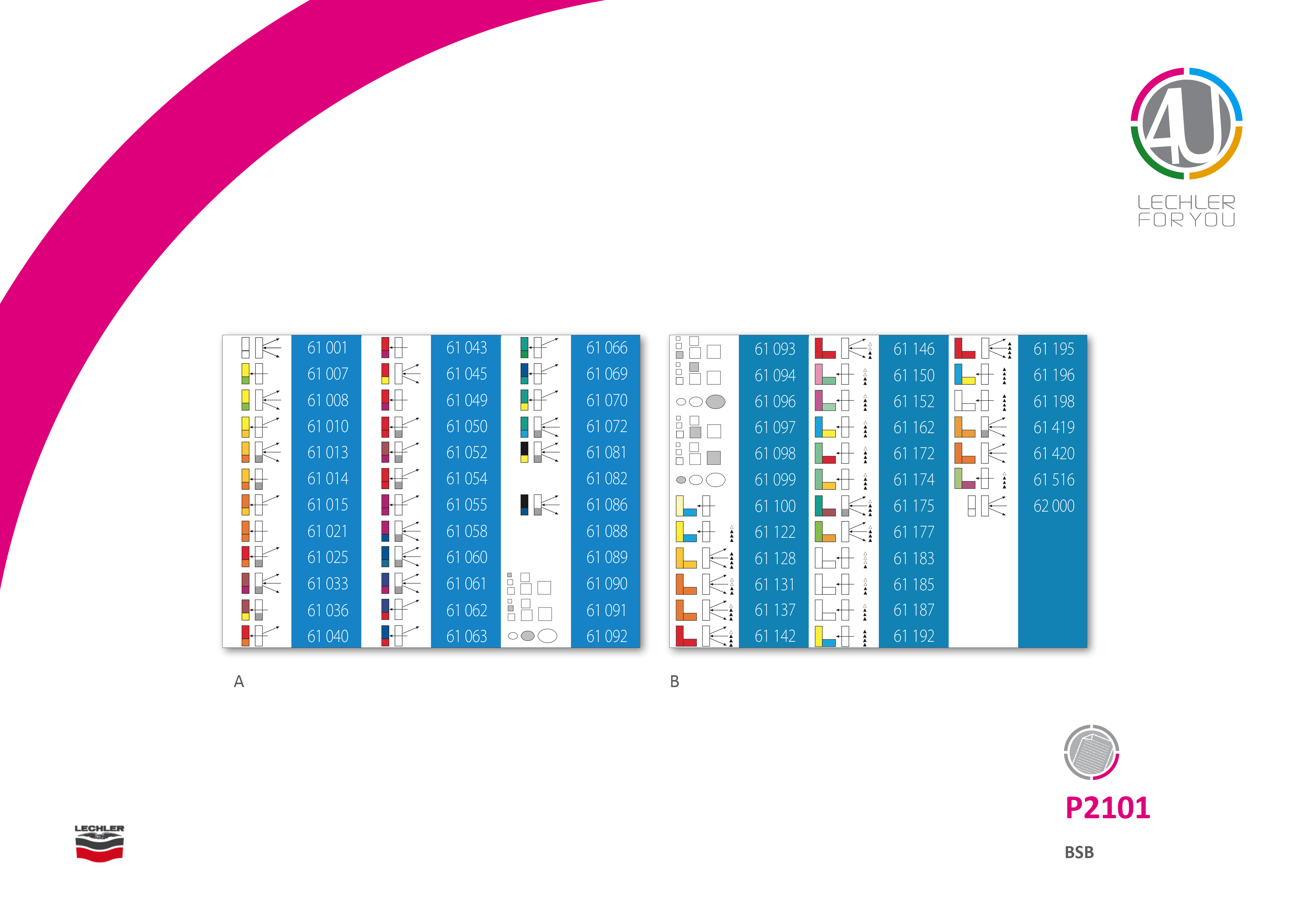 Stickers For Bsb Plant